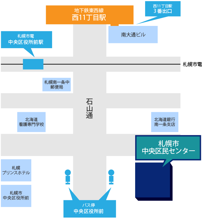 アクセスマップ